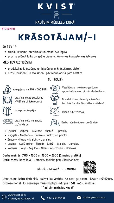 220.lv darba sludinājumi.